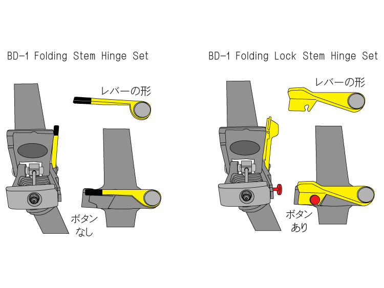 BD-1 Folding Stem Hinge Set