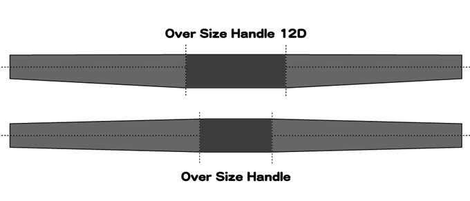 BD-1 Over Size Handle 12D