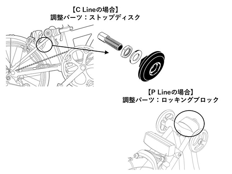 BROMPTON Frame Holdert̒ӓ__R